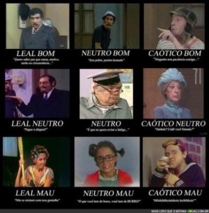 Como Modificar Alinhamentos ?