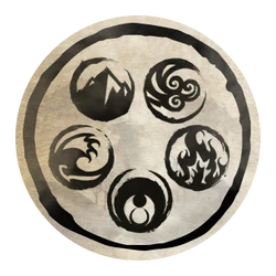 Lenda dos Cinco Anéis Selvagem – Fastplay - RPG - Role Playing Game - RPG - Mestre Charles Corrêa - -