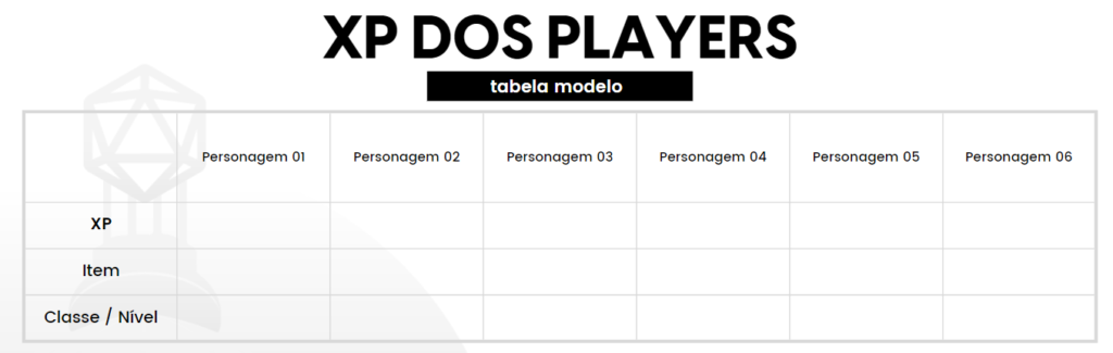 O método campeão de dar XP do Mestre Ramon - RPG - Role Playing Game - RPG - Mestre Charles Corrêa - - O método campeão de dar XP do Mestre Ramon - RPG - Role Playing Game - RPG - Mestre Charles Corrêa - -