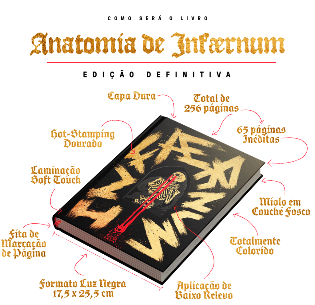 Financiamento Coletivo: Infærnum – Edição Definitiva (Talude) - Dicas - RPG - Mestre Charles Corrêa - - O RPG Infærnum Edição Definitiva é um manual completo para acabar com qualquer mundo. Infærnum é um jogo narrativo de interpretação de papéis que pode ser jogado solo, cooperativamente (sem a necessidade de um “mestre”), ou de modo guiado. Nele, você encontrará regras para criar o seu próprio apocalipse — enquanto estiver jogando — e interpretar personagens que vivenciam os ------------
O RPG Infærnum Edição Definitiva é um manual completo para acabar com qualquer mundo. Infærnum é um jogo narrativo de interpretação de papéis que pode ser jogado solo, cooperativamente (sem a necessidade de um “mestre”), ou de modo guiado. Nele, você encontrará regras para criar o seu próprio apocalipse — enquanto estiver jogando — e interpretar personagens que vivenciam os
-------------
Post Original em: Read More | O RPG Infærnum Edição Definitiva é um manual completo para acabar com qualquer mundo. Infærnum é um jogo narrativo de interpretação de papéis que pode ser jogado solo, cooperativamente (sem a necessidade de um “mestre”), ou de modo guiado. Nele, você encontrará regras para criar o seu próprio apocalipse — enquanto estiver jogando — e interpretar personagens que vivenciam os Financiamento Coletivo: Infærnum – Edição Definitiva (Talude) - Dicas - RPG - Mestre Charles Corrêa - - O RPG Infærnum Edição Definitiva é um manual completo para acabar com qualquer mundo. Infærnum é um jogo narrativo de interpretação de papéis que pode ser jogado solo, cooperativamente (sem a necessidade de um “mestre”), ou de modo guiado. Nele, você encontrará regras para criar o seu próprio apocalipse — enquanto estiver jogando — e interpretar personagens que vivenciam os ------------
O RPG Infærnum Edição Definitiva é um manual completo para acabar com qualquer mundo. Infærnum é um jogo narrativo de interpretação de papéis que pode ser jogado solo, cooperativamente (sem a necessidade de um “mestre”), ou de modo guiado. Nele, você encontrará regras para criar o seu próprio apocalipse — enquanto estiver jogando — e interpretar personagens que vivenciam os
-------------
Post Original em: Read More | O RPG Infærnum Edição Definitiva é um manual completo para acabar com qualquer mundo. Infærnum é um jogo narrativo de interpretação de papéis que pode ser jogado solo, cooperativamente (sem a necessidade de um “mestre”), ou de modo guiado. Nele, você encontrará regras para criar o seu próprio apocalipse — enquanto estiver jogando — e interpretar personagens que vivenciam os