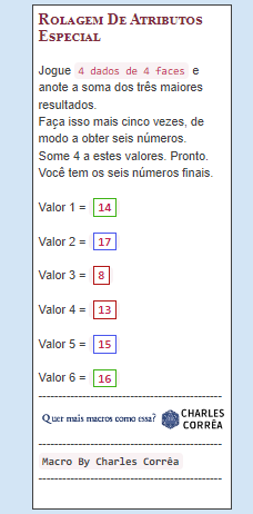 Regras para a distribuição de pontos de atributos para D&D5e, RPG - Mestre Charles Corrêa