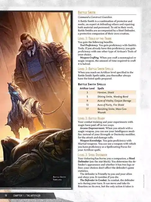 Eberron: Forge of the Artificer é Anunciado em Pré Venda (Artifício RPG)